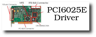PCI6025Logo